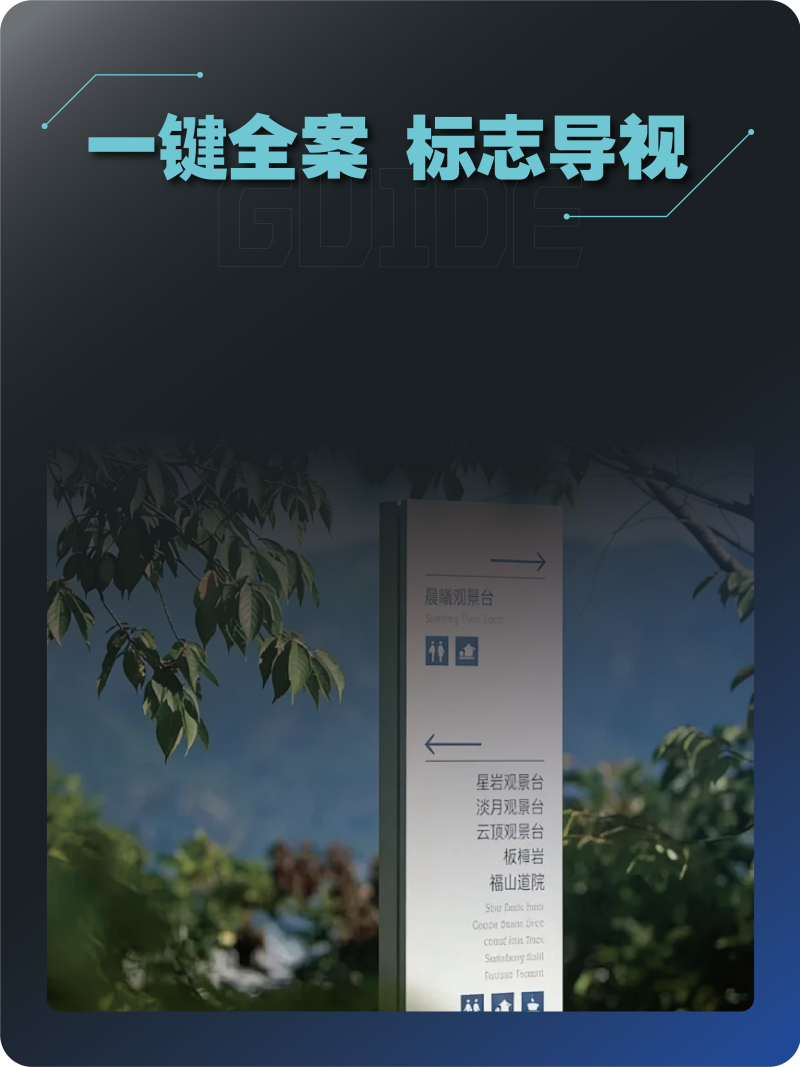 一键全案/标志导视